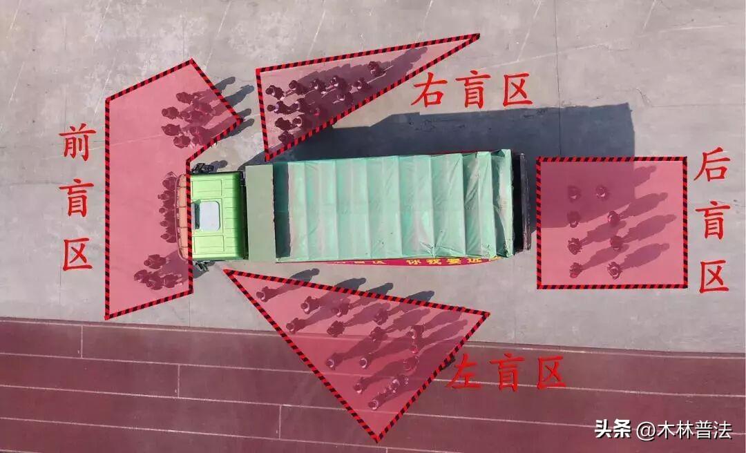 大型车辆有这些视线盲区！