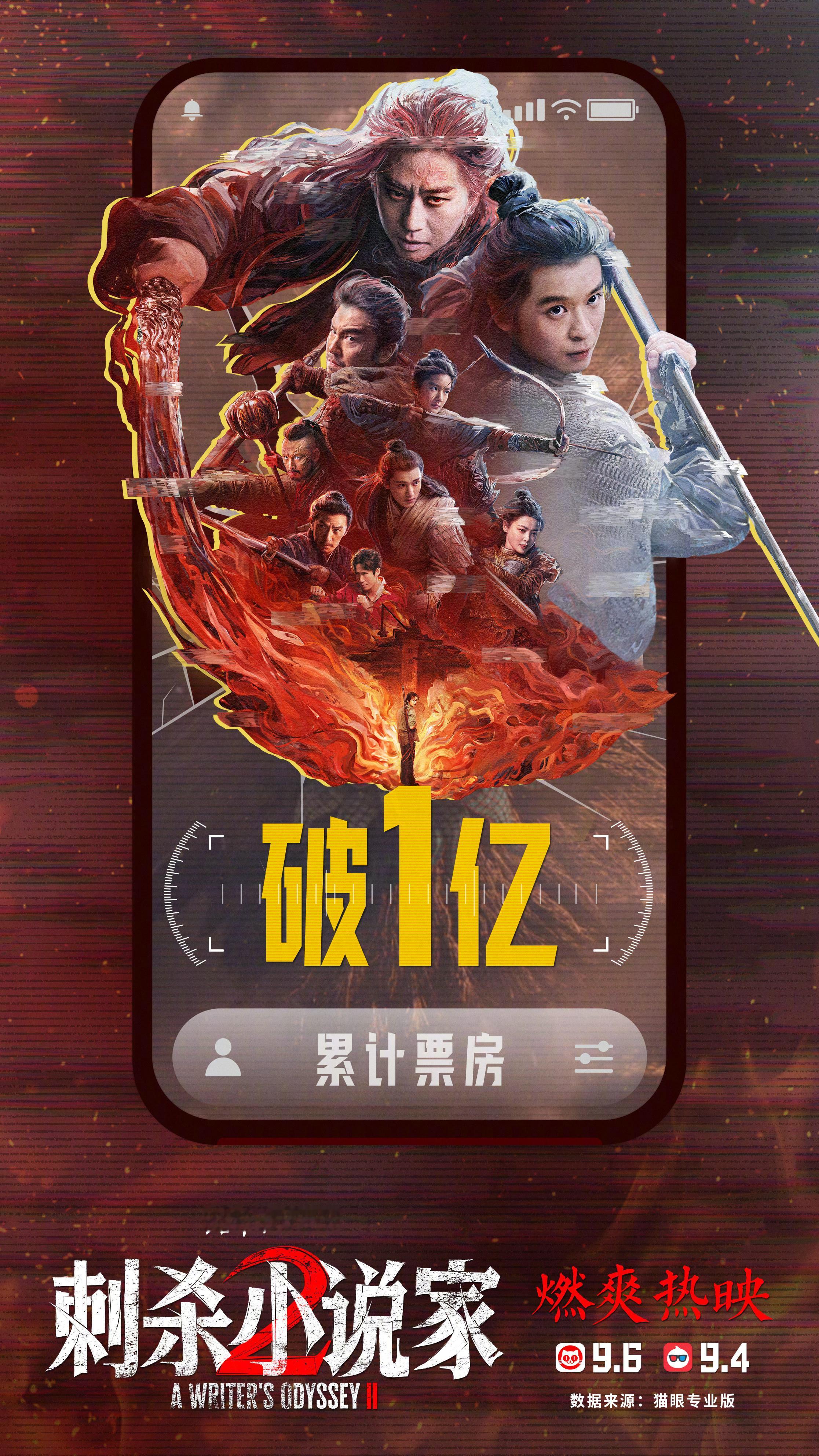 刺杀小说家2票房破亿 据灯塔专业版实时数据，截至10月2日17时3分，影片《刺杀