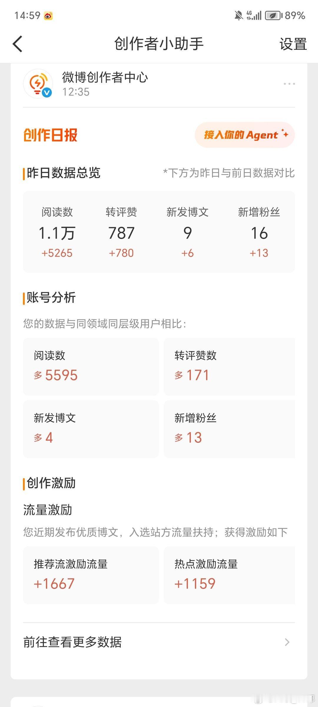 如此红 