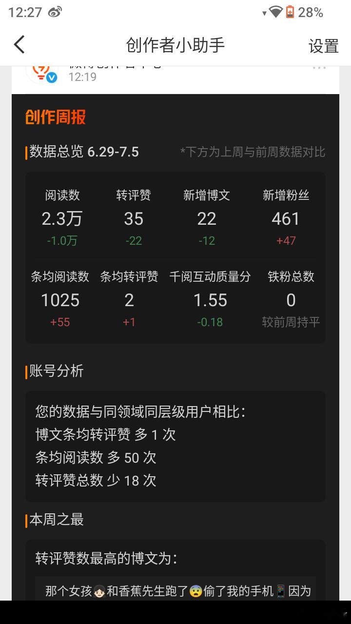 呵呵呵🙄 