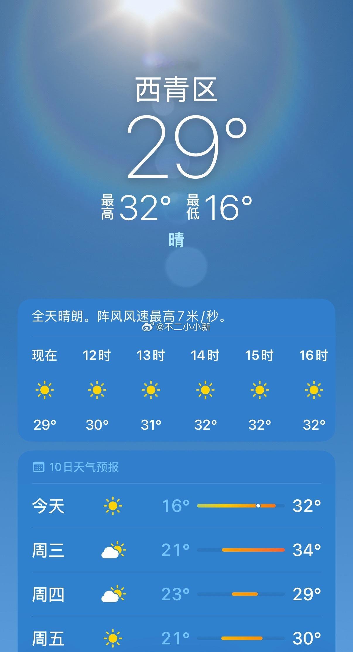 你们那里多少度了？怎么感觉天气忽冷忽热的