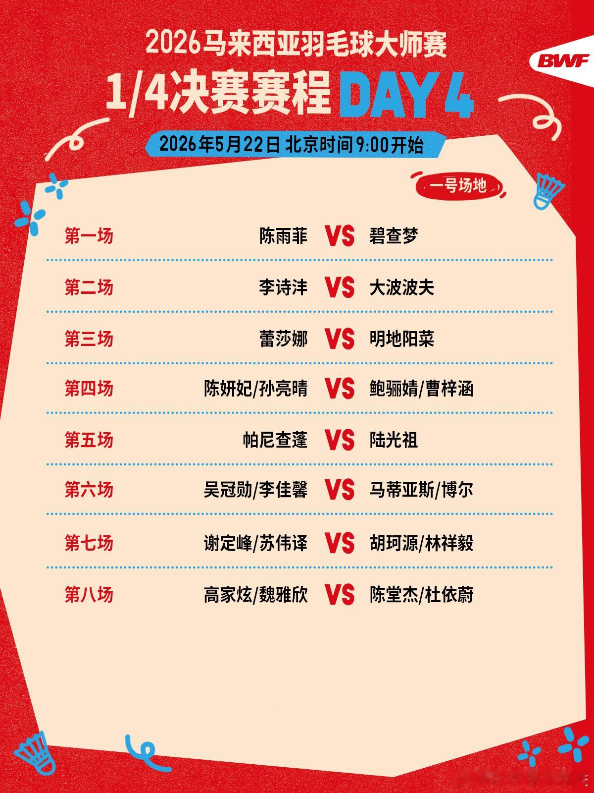 2026年马来西亚羽毛球大师赛 1/4决赛赛程🔥第四日赛程 上午九点开打🏸焦