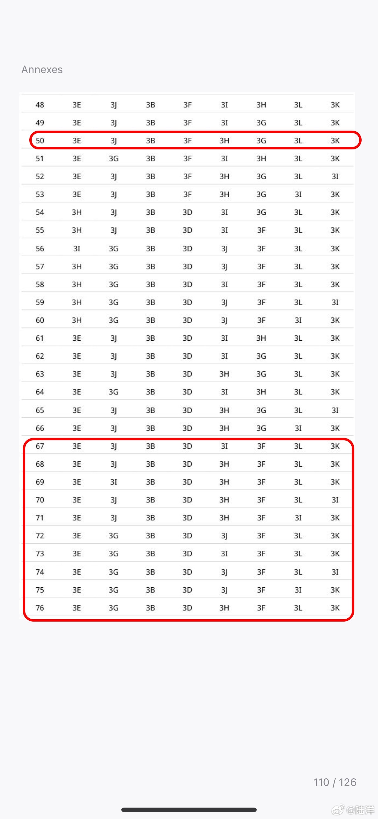 巴拉圭虽然命运待定，但是他们淘汰的方式已经只剩下一种了，就是和韩国、苏格兰以及I