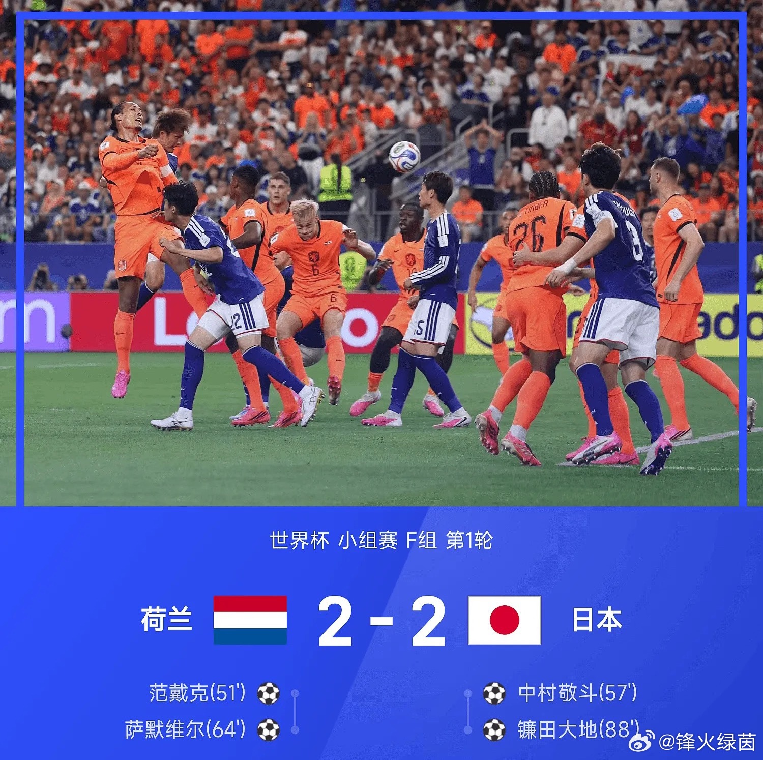 2026年世界杯小组赛F组第1轮，荷兰2-2战平日本。上半场，马伦多次造险，日本