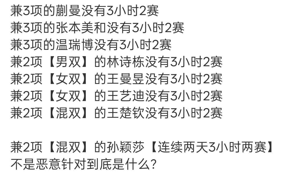 王曼昱赛程安排被质疑啊？这种词条怎么会出现的？真正有问题被赛程鹅意针对的难道不是