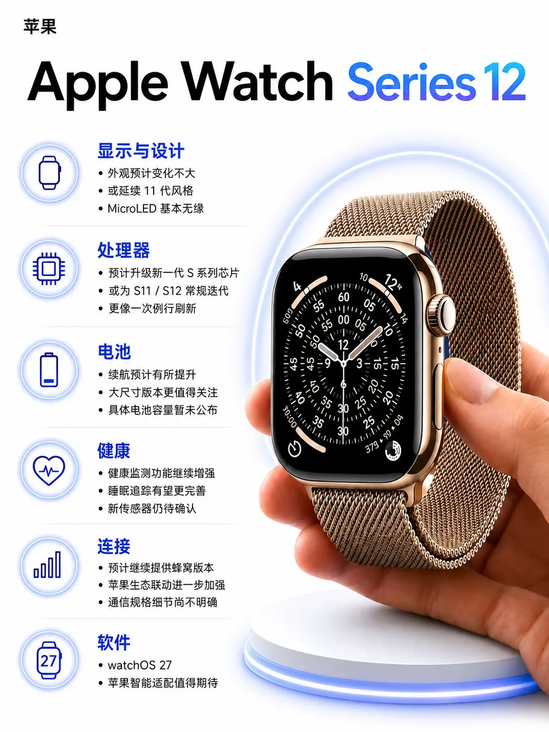 Apple Watch S12曝光。    AppleWatchS10...