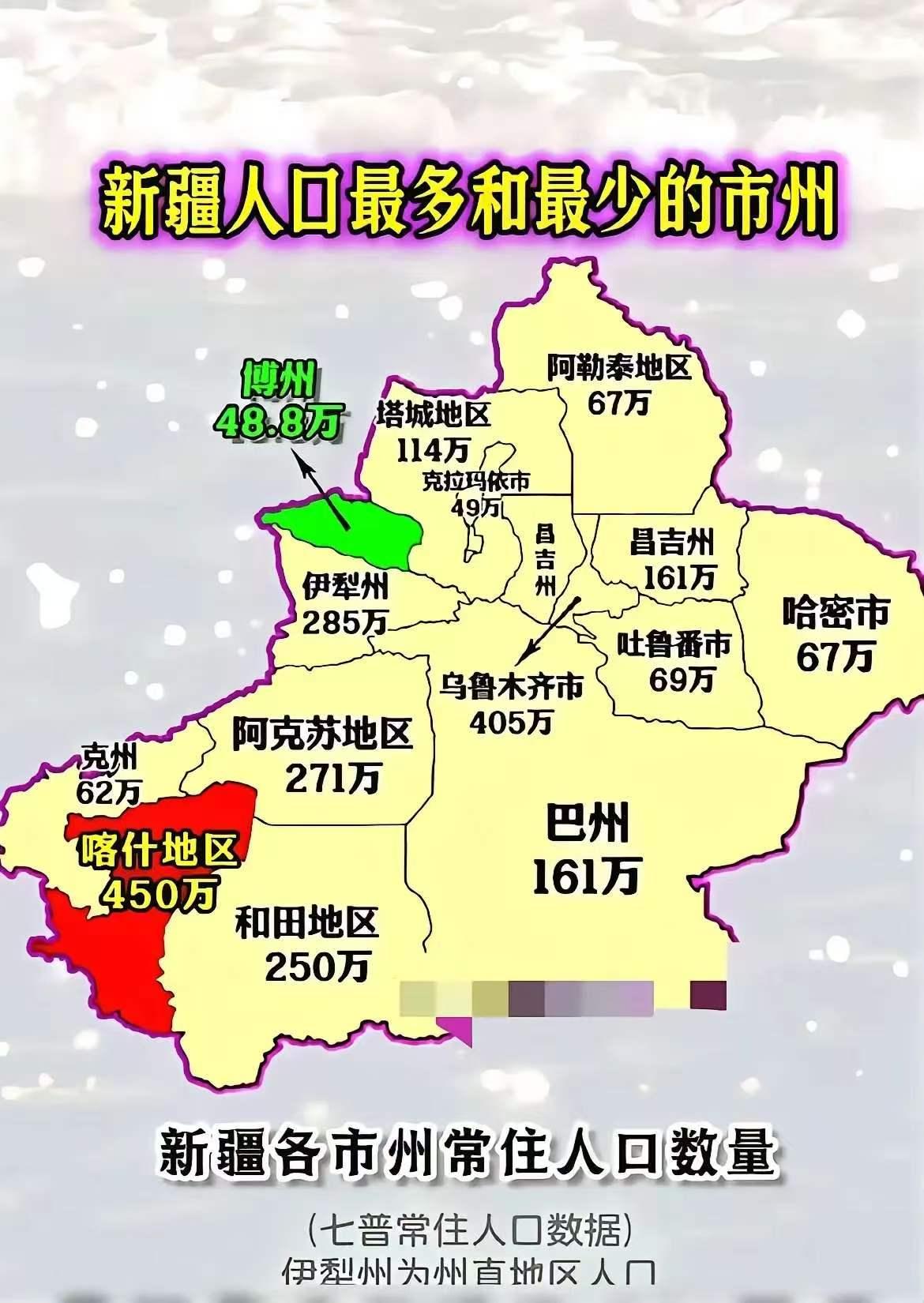 喀什人口密度低于很多内陆城市，干旱地里咋养活450万人？绿洲真有那么大？

喀什