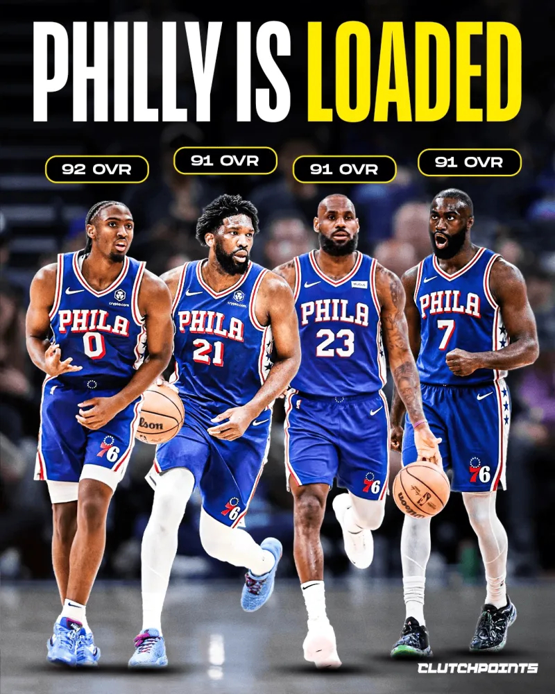 76人新赛季阵容在NBA 2K27里炸裂，马克西、老詹、布朗和恩比德四人总评均达