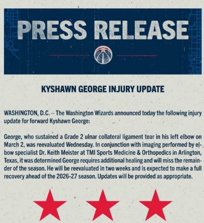 Siegel：基肖恩-乔治将赛季报销，预计下赛季可以完全康复