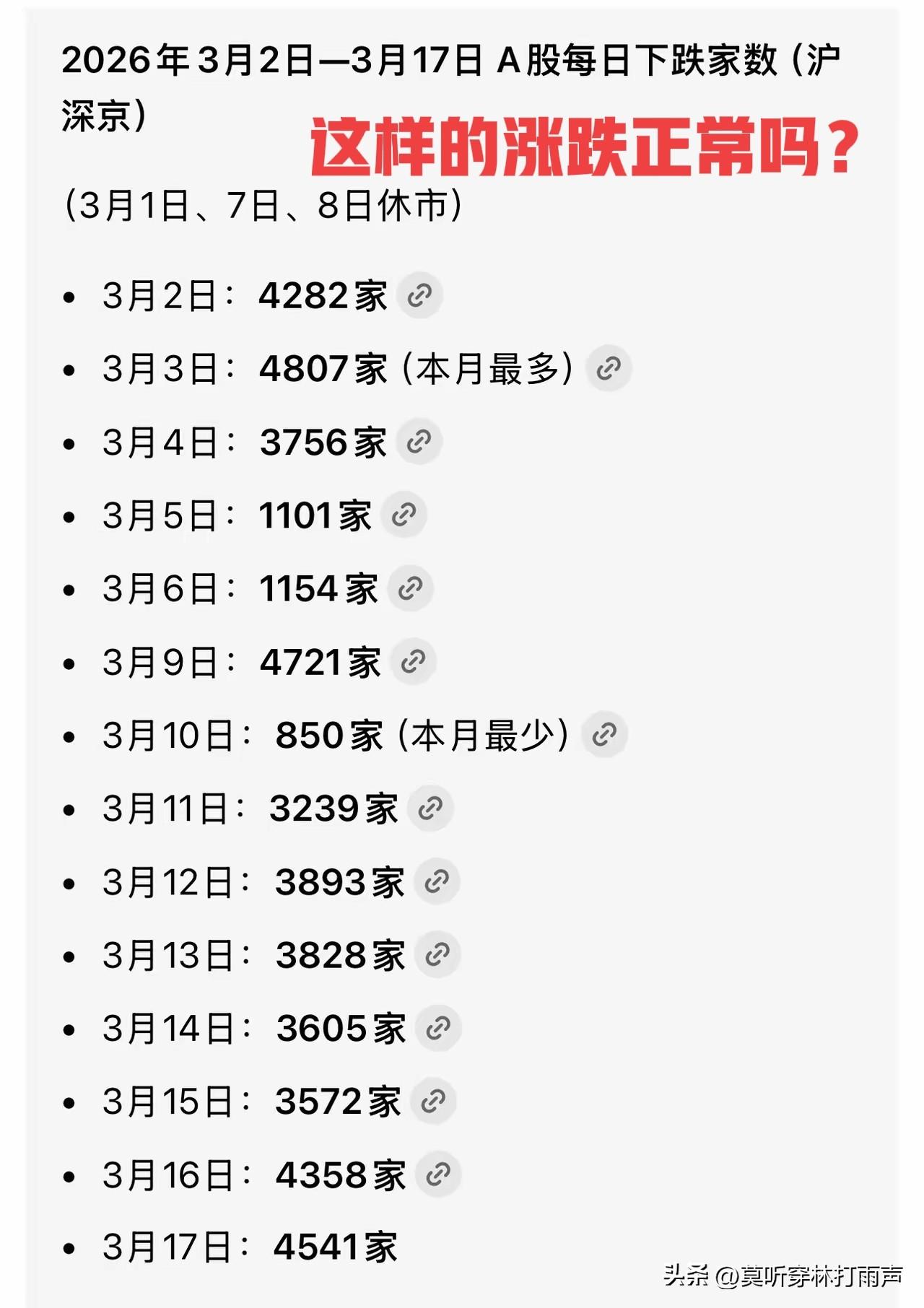 今天收盘后，股民不气股市下跌，却猛吐槽量化，这背后原因值得琢磨。

说实话，量化