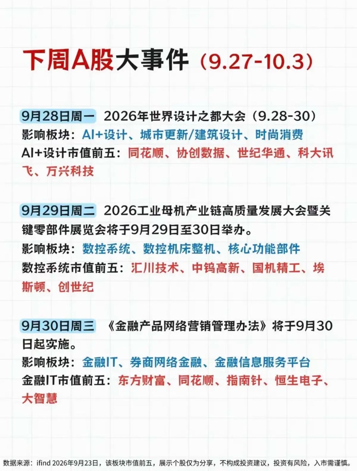 9.27-10.3下周：财经热点事件前瞻！ ​​​