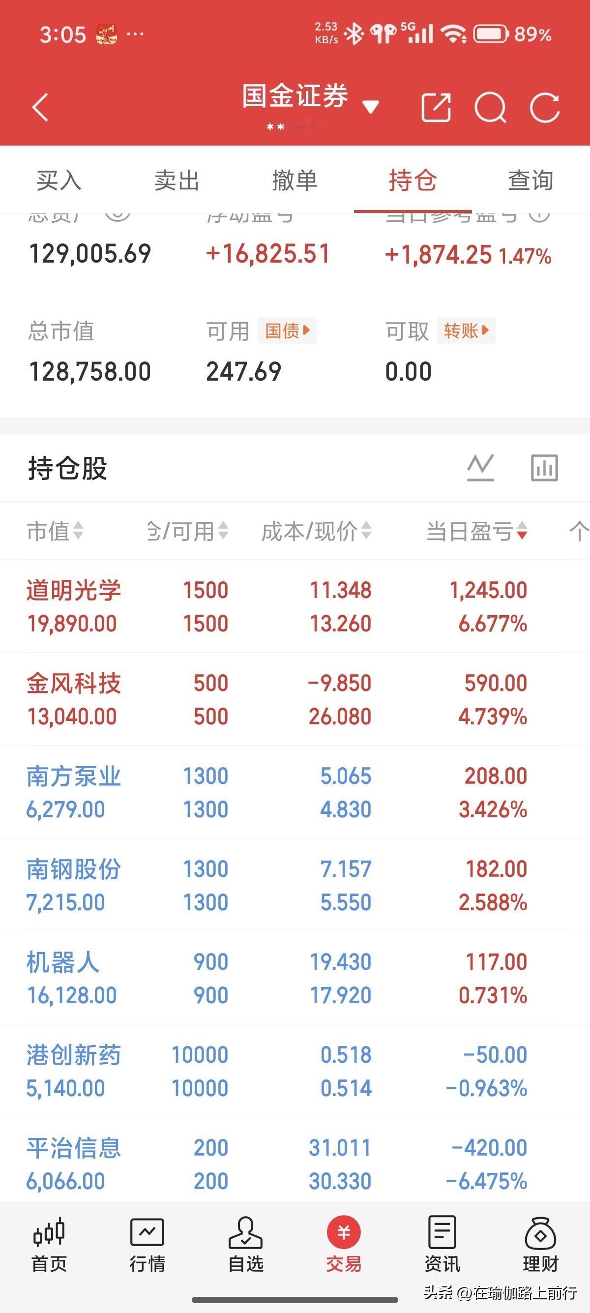 十万想变百万。人就是这样，前几天跌的受不了，卖了一半，今天就大涨了。唉。