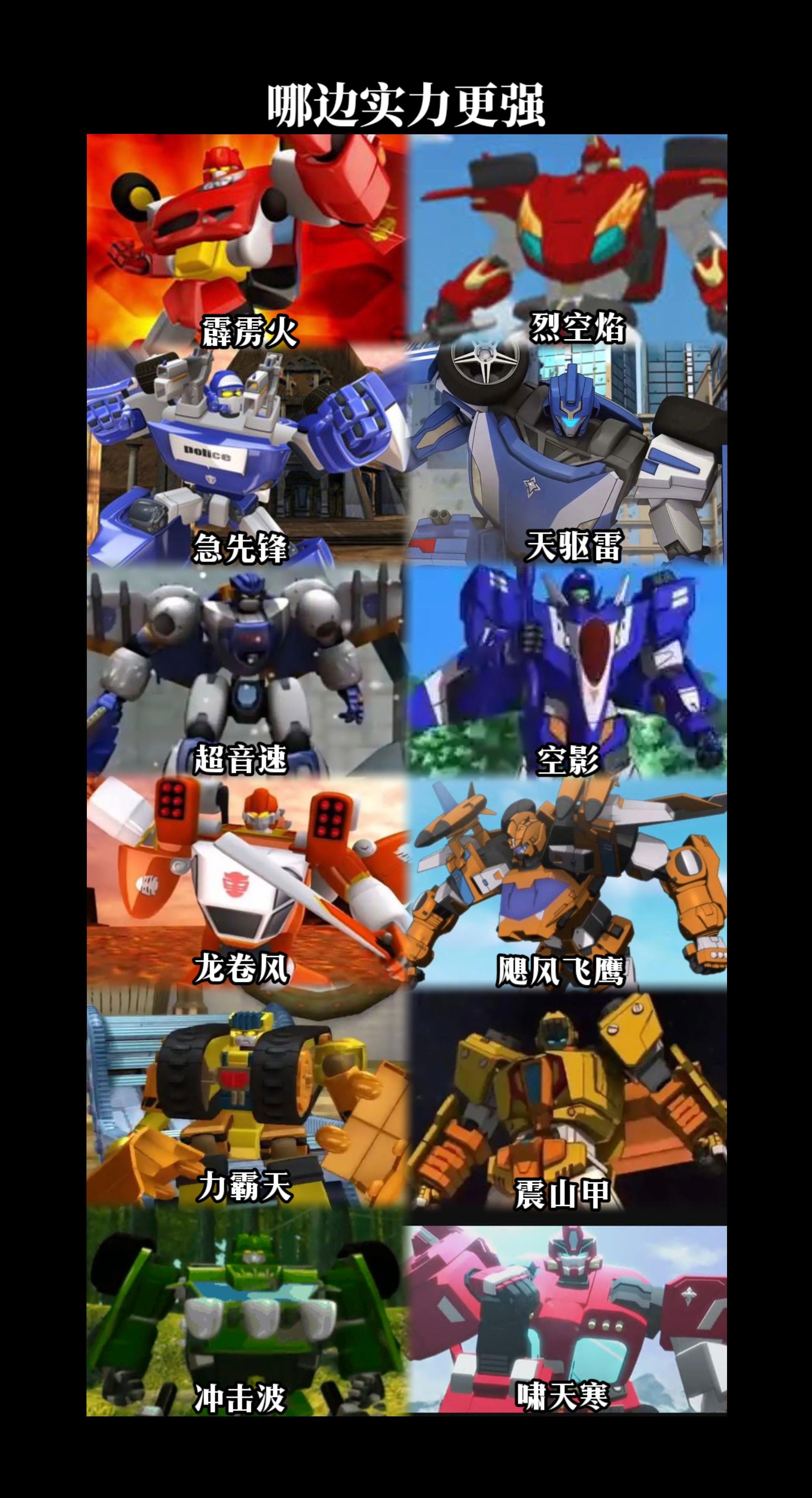 机车战士VS星魂战士