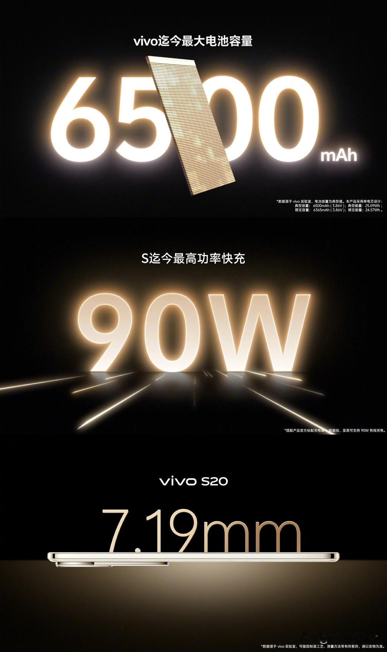 vivo S20系列机身超轻薄才7.19mm，但是装有6500mAh蓝海电池，还