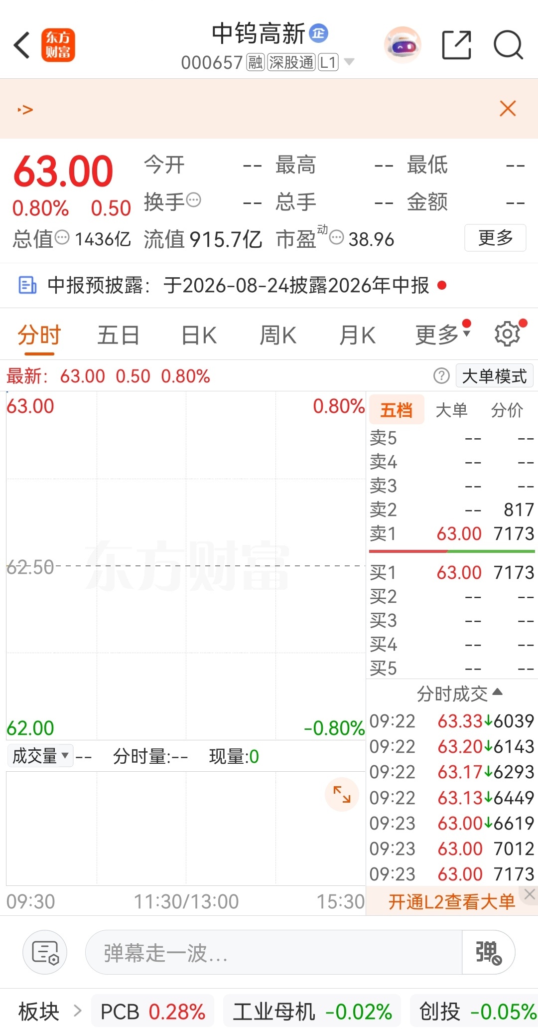 兄弟们，这个图片不错，明白OK