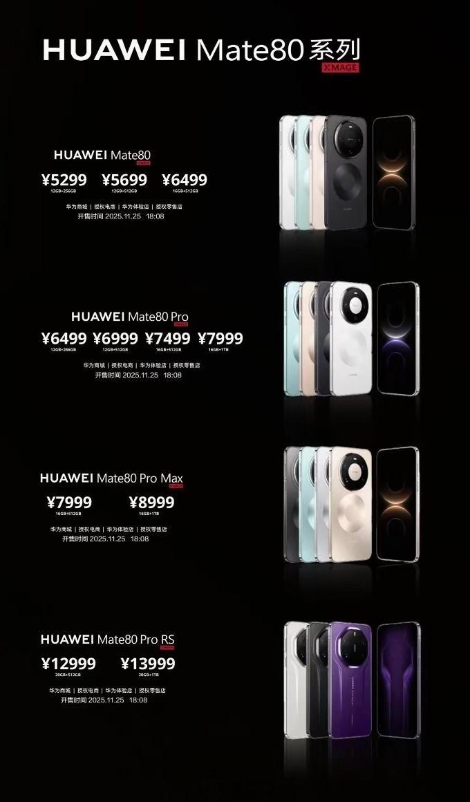 华为Mate 80系列这价格？讲道理……我能接受。所以估计要创造近几年最佳战绩了