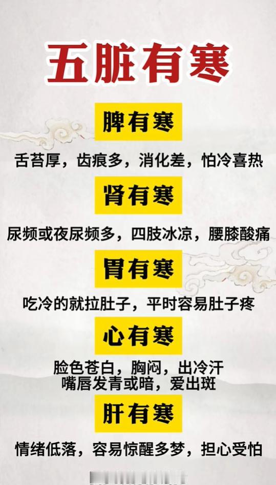 五脏受寒各有表现，温养脏腑呵护海绵体