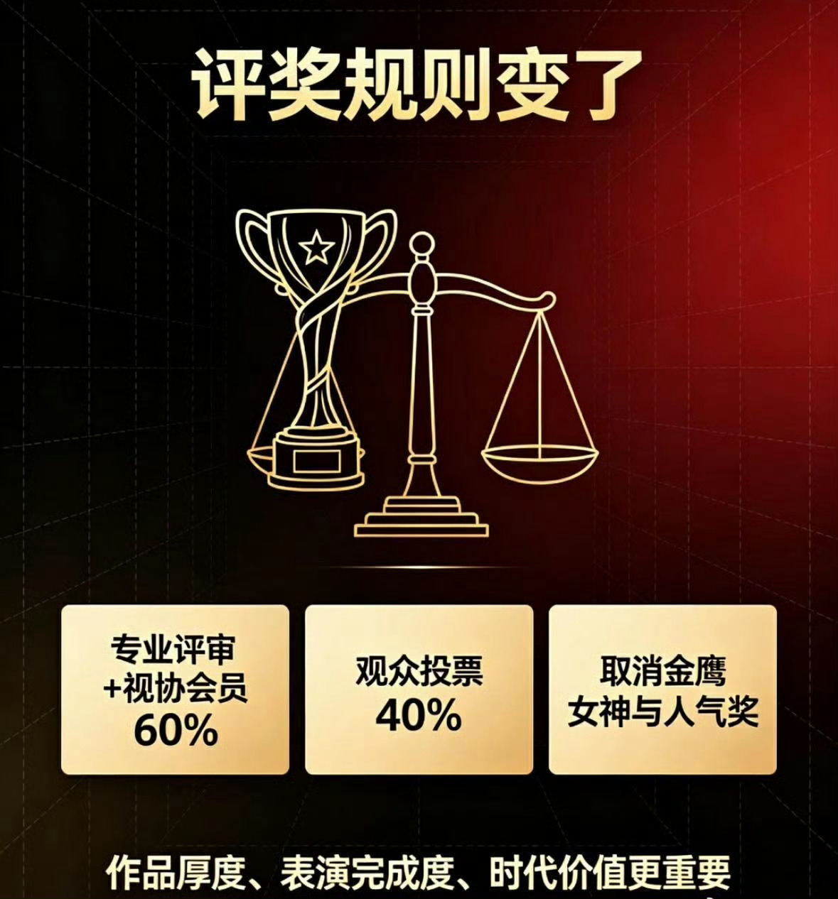 只要你是实打实拼作品价值 拼角色难度 拼表演完成度 那一定是杨紫拿奖金鹰奖