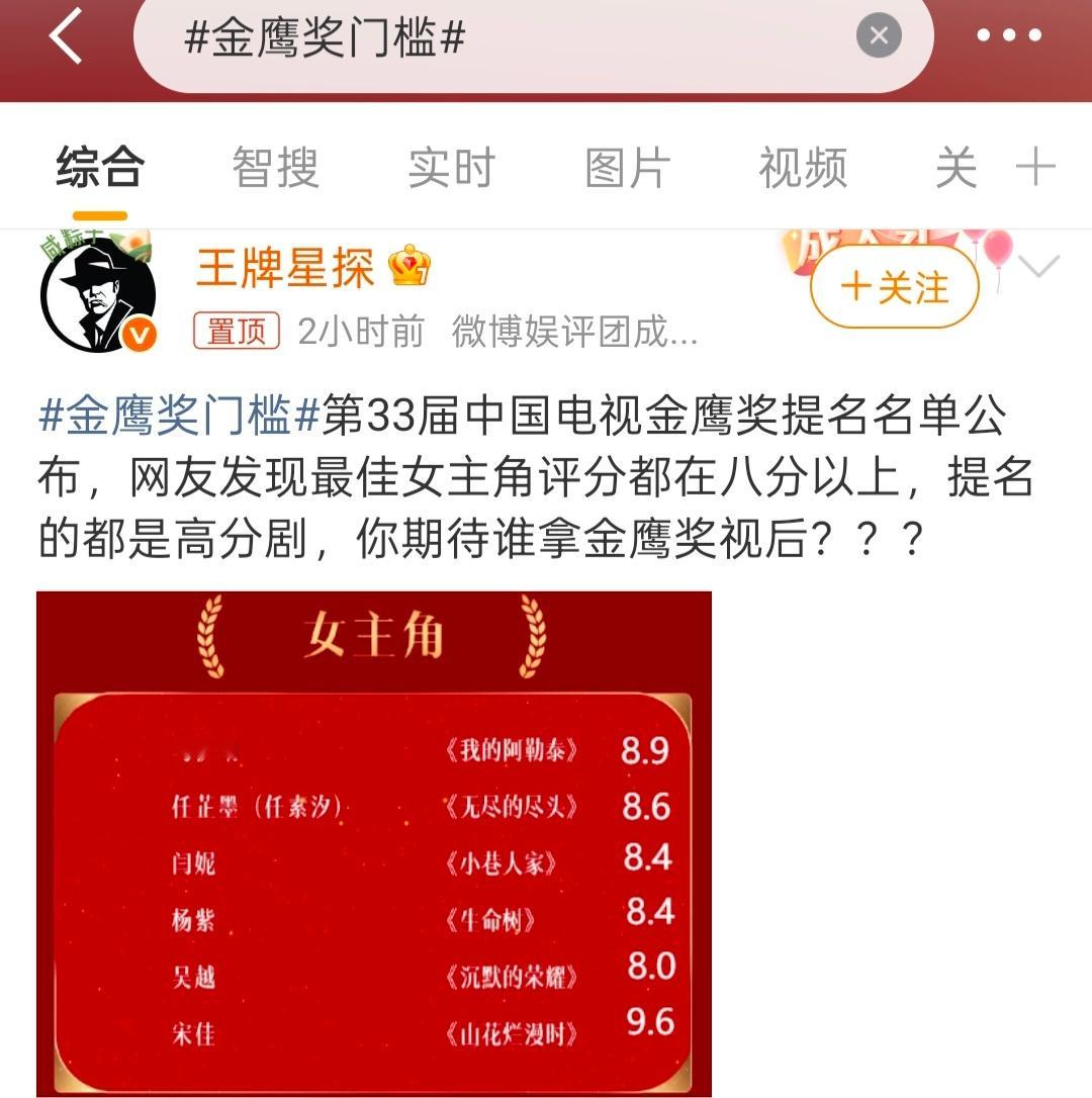 这不就是告诉大家以后想要拿奖就先得把豆瓣氵到8以上吗？ ​​​