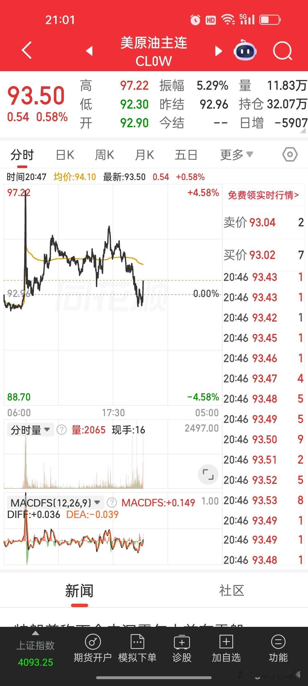 突发！特朗普下达死命令，霍尔木兹海峡对峙全面升级
 
今日晚间突发重磅消息，特朗