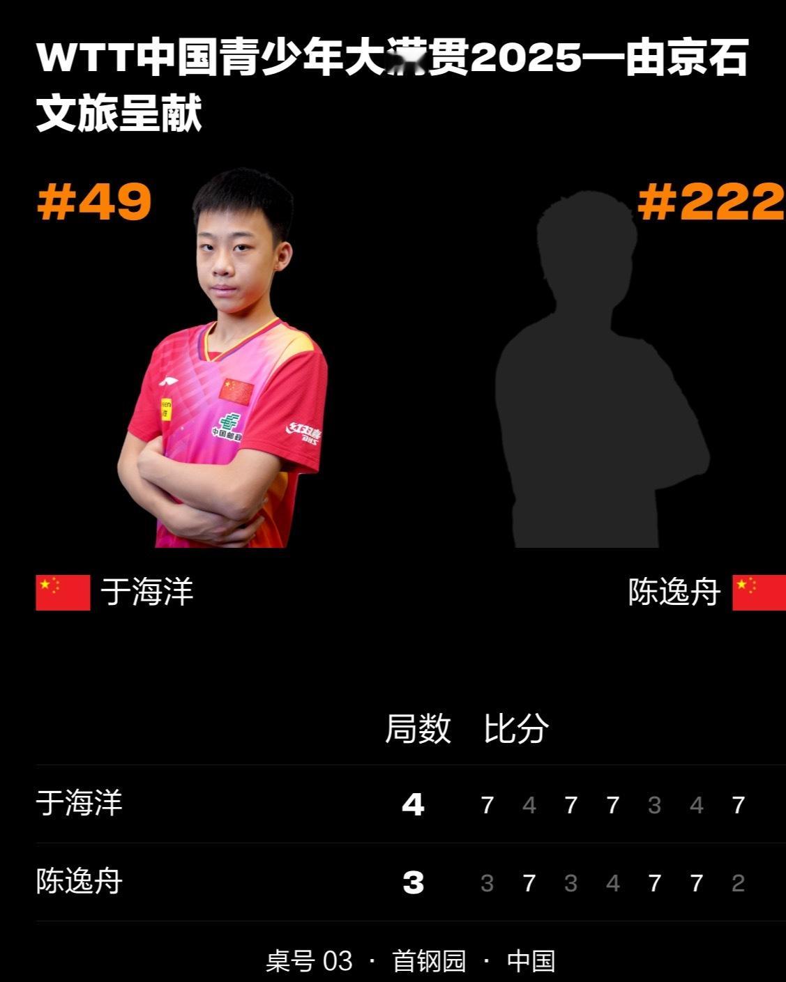 海洋哥：你们俩打法也不对我胃口 其实谁也没赚着谁便宜（bushi ​​​