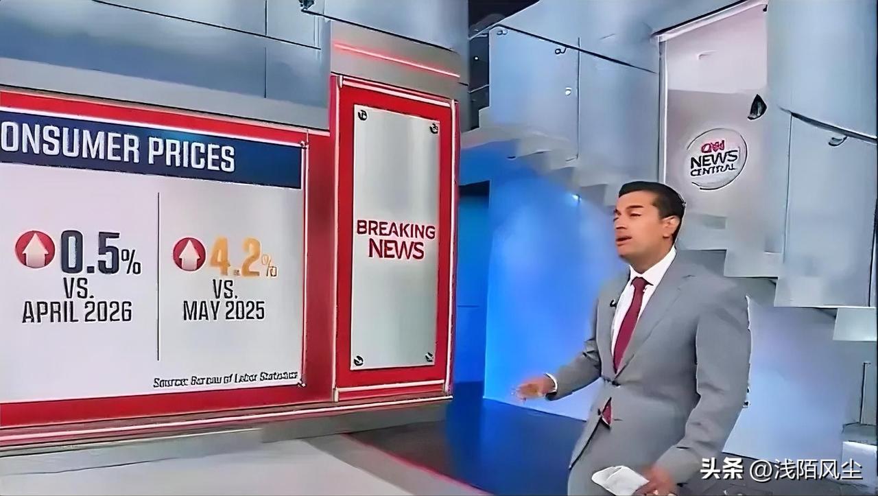 CNN最新数据显示，美国4月通胀率飙升至4.2%，创三年新高。记者马特·伊根分析