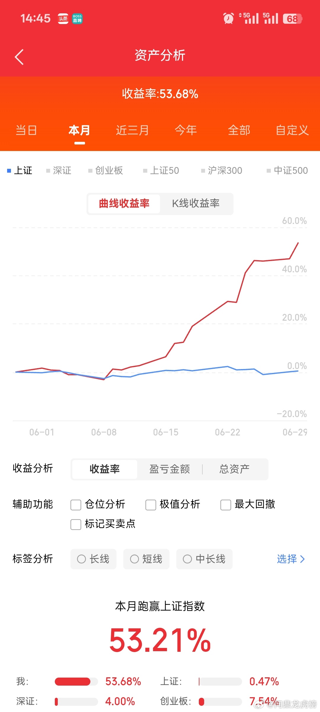 三星电机，加码玻璃基板据媒体报道，三星电机已与日本住友化学集团旗下子公司东宇精细