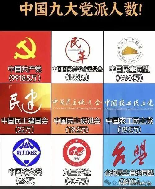 入党，入党。哪个党最好加入？