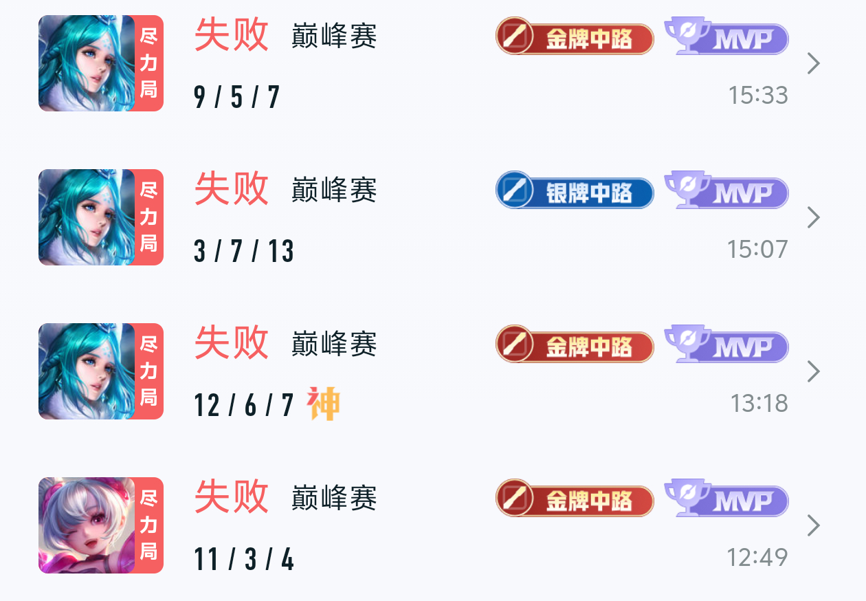 傻蛋游戏