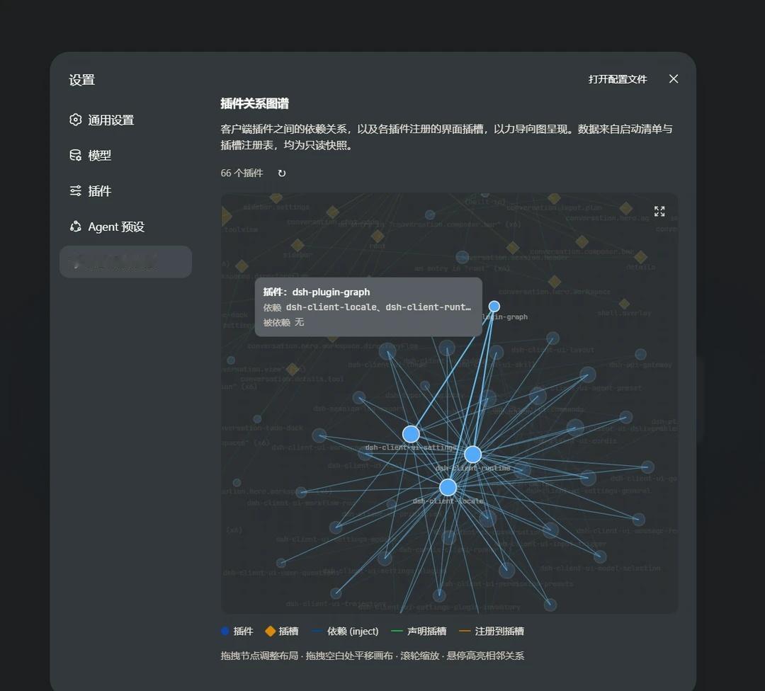 给Deepseek Harness做了个关系图谱插件
deepseek vibe