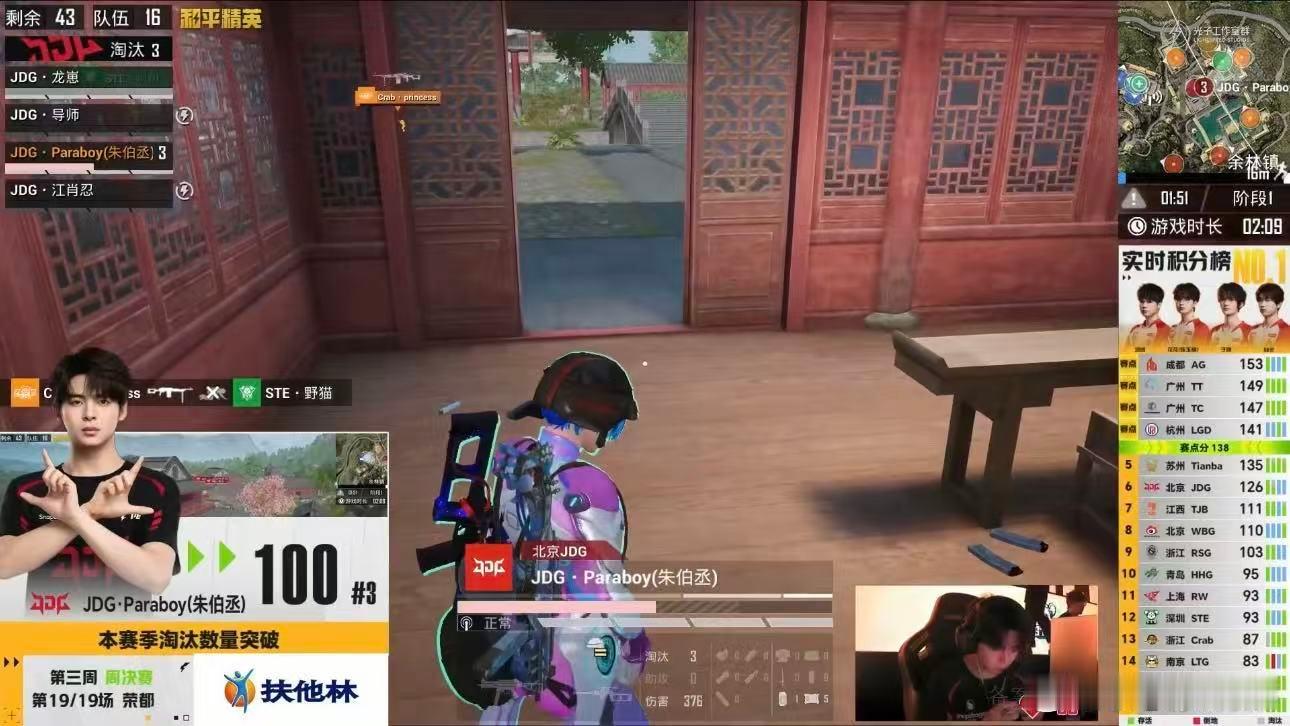JDG伞兵夏季赛淘汰破百  我去！伞兵夏季赛淘汰直接破百，这稳定输出也太顶了吧！