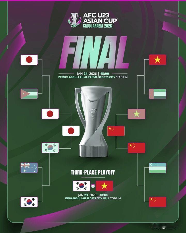 谁来推一下决赛中国 U23🆚日本 U23 比分

半决赛日本 1:0 韩国
 