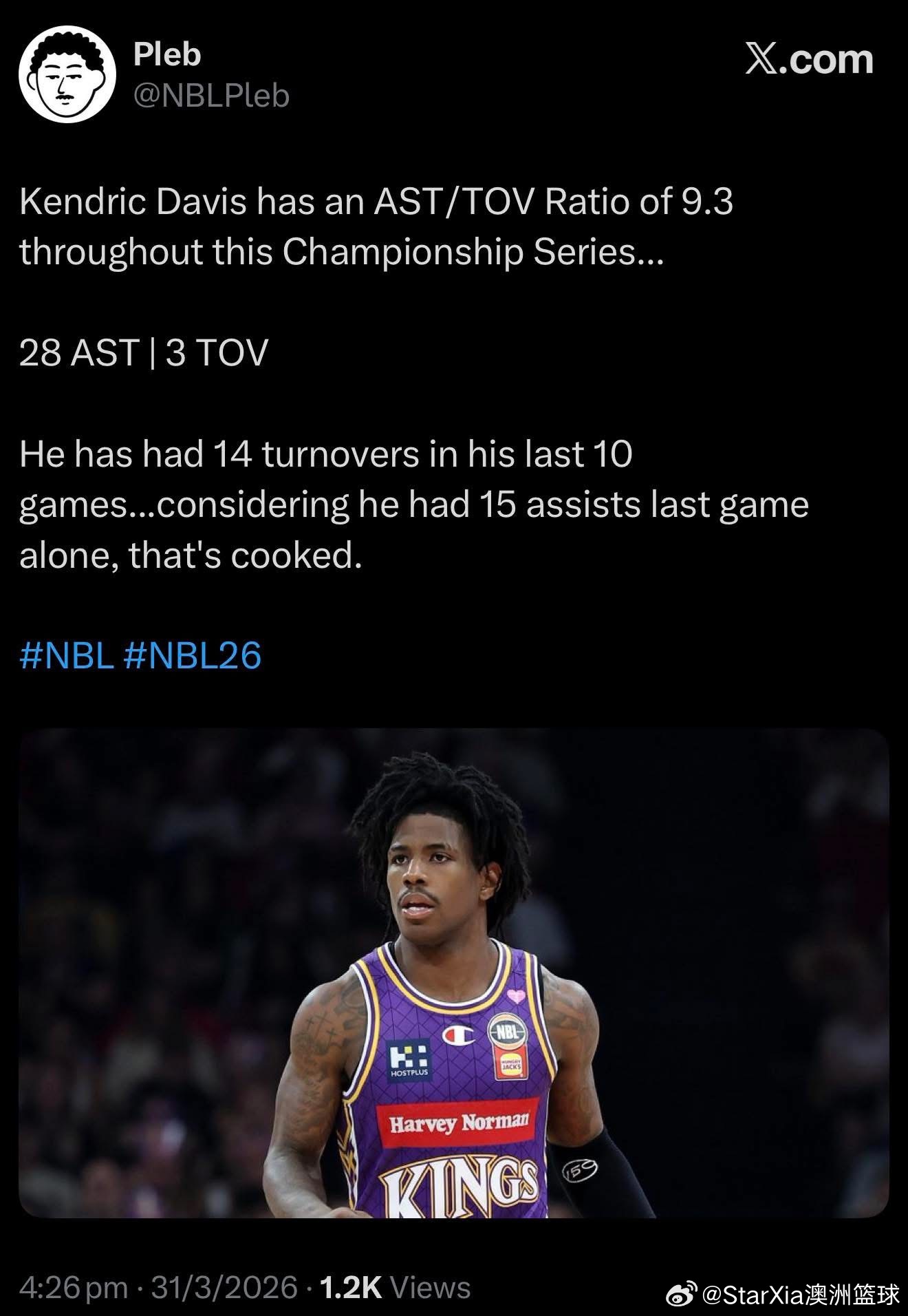 戴维斯目前这状态有点吓人，过去10场比赛里只有14次失误，上一场单场交出15次助