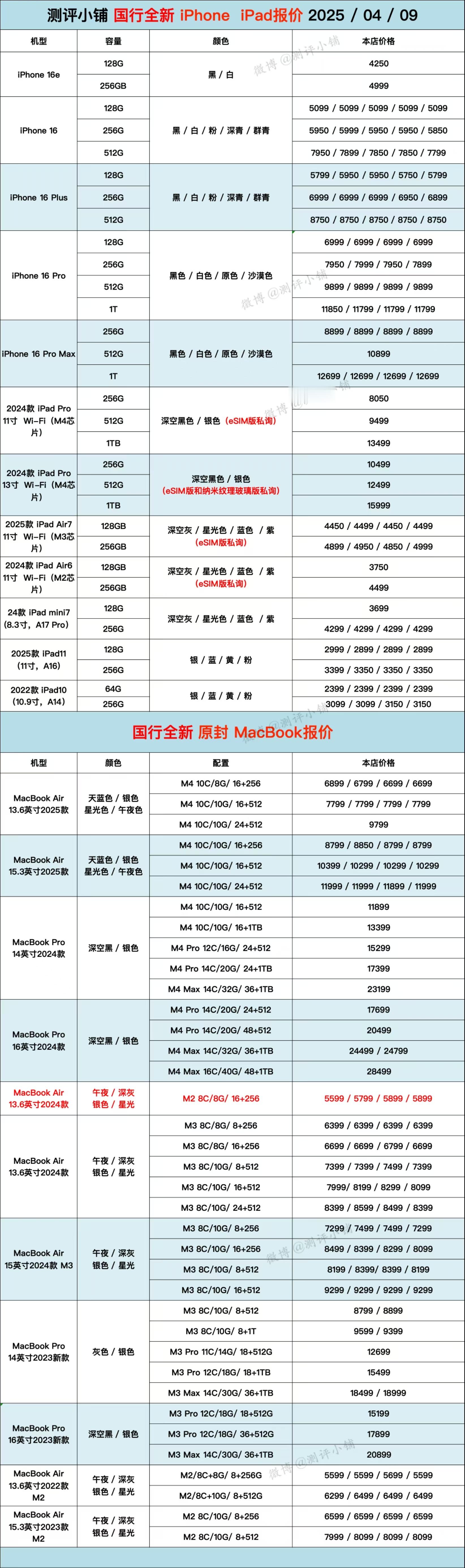 04-09全新机报价，iPhone16系列，小米15，小米15 Pro，华为Ma
