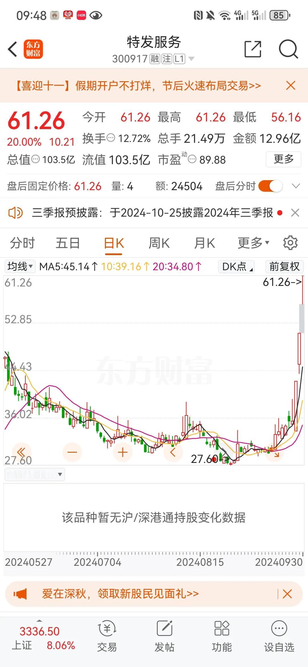 A股疯了，并且是从未有过的疯！有朋友一周前投了10万元新入股市，在国庆收假前3天
