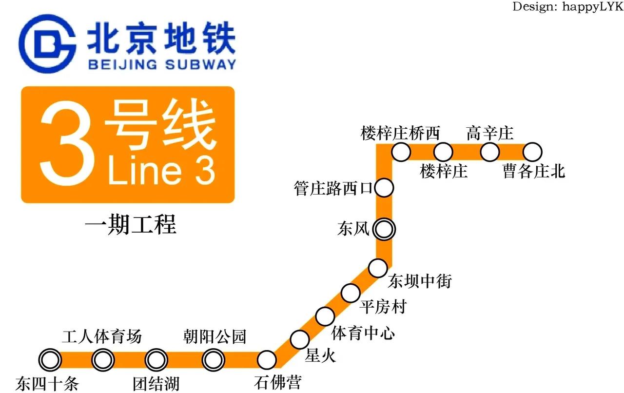 北京小伙伴注意啦，北京东部要添新地铁啦！

北京地铁3号线东延段主要走朝阳区，西