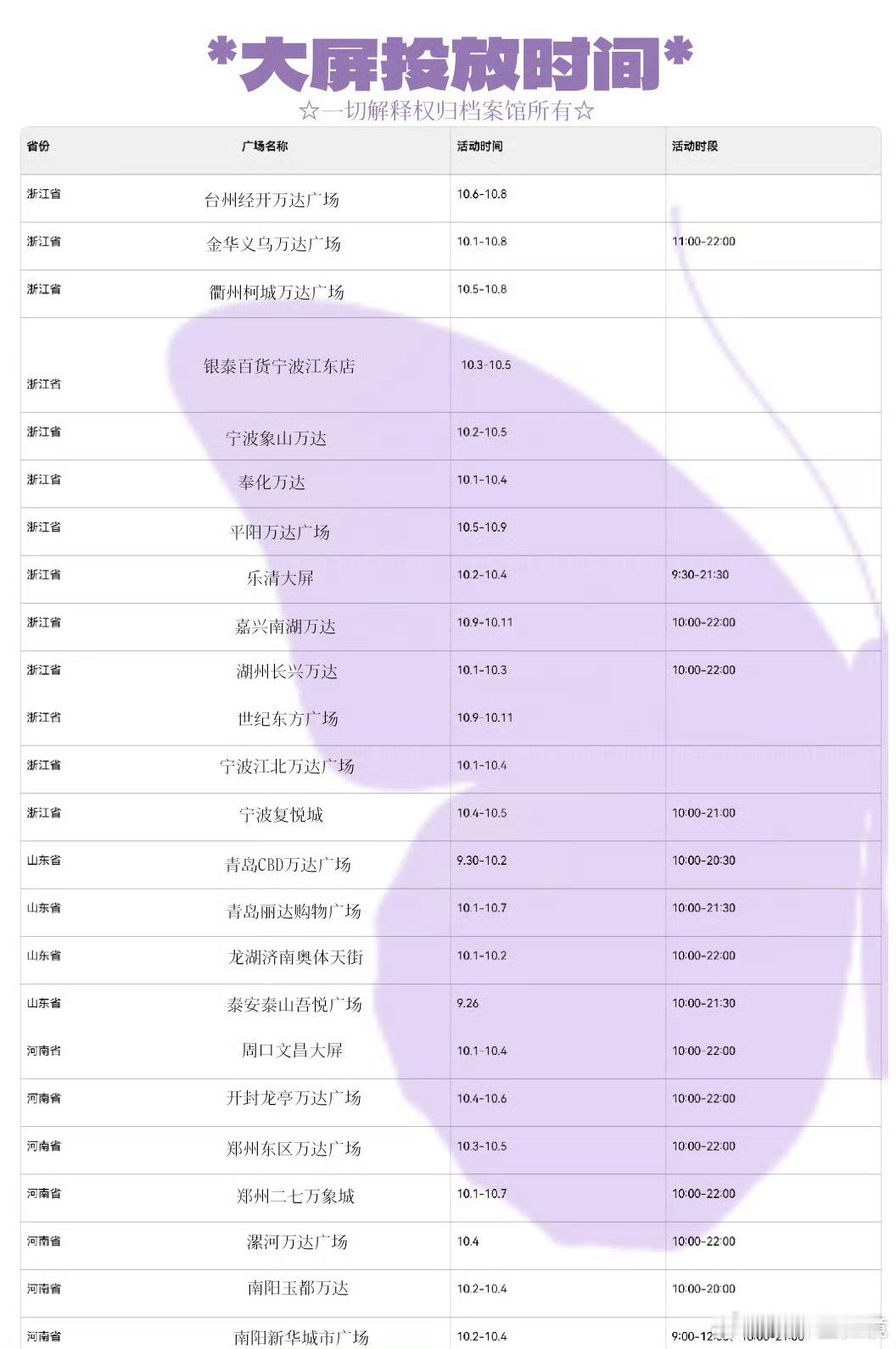 许我耀眼全国线下应援大屏，具体亮屏时间如下，大家可以前往自己的城市进行打卡[太开