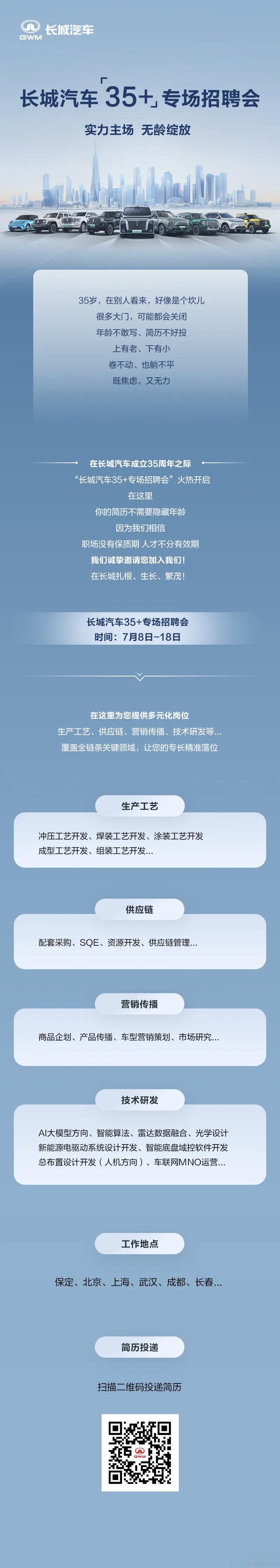 长城35周岁了。35岁对于很多职场人来说，是一个门槛。长城却告诉你，35岁才刚刚