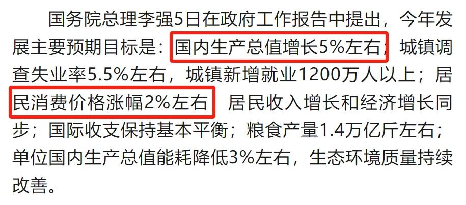 居民消费价格涨幅2%左右
2025政府工作报告定调
有太多与我们普通人相关的内容