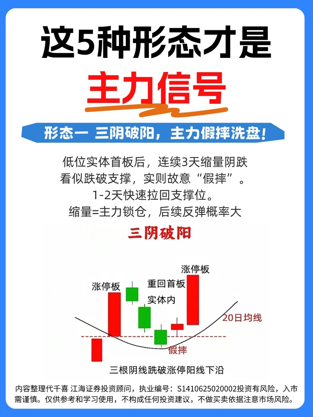 ✅这5种形态才是主力信号