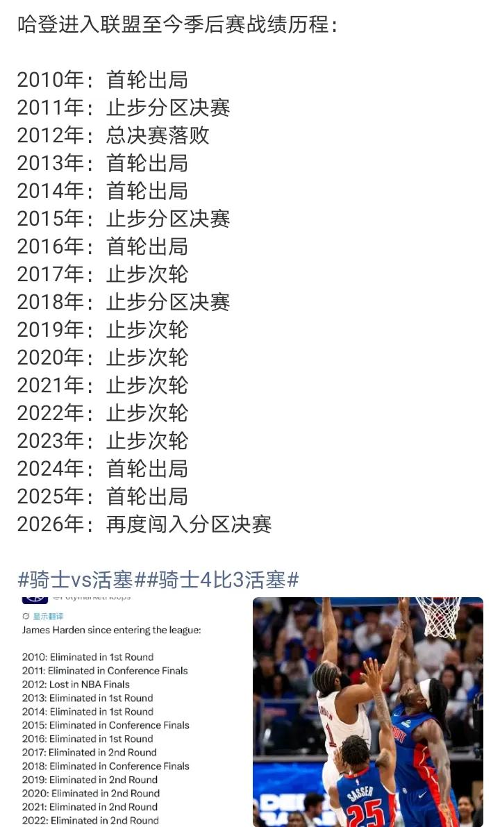 哈登的篮球生涯就是很现实
你即使有能力，有可能很快就是达到巅峰，但是要成功还是要