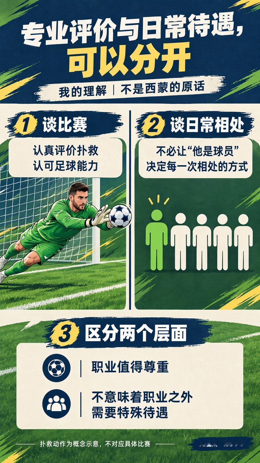 乌奈·西蒙谈自己：门将是身份，不是特殊待遇的理由乌奈西蒙不希望被特殊对待如果给自