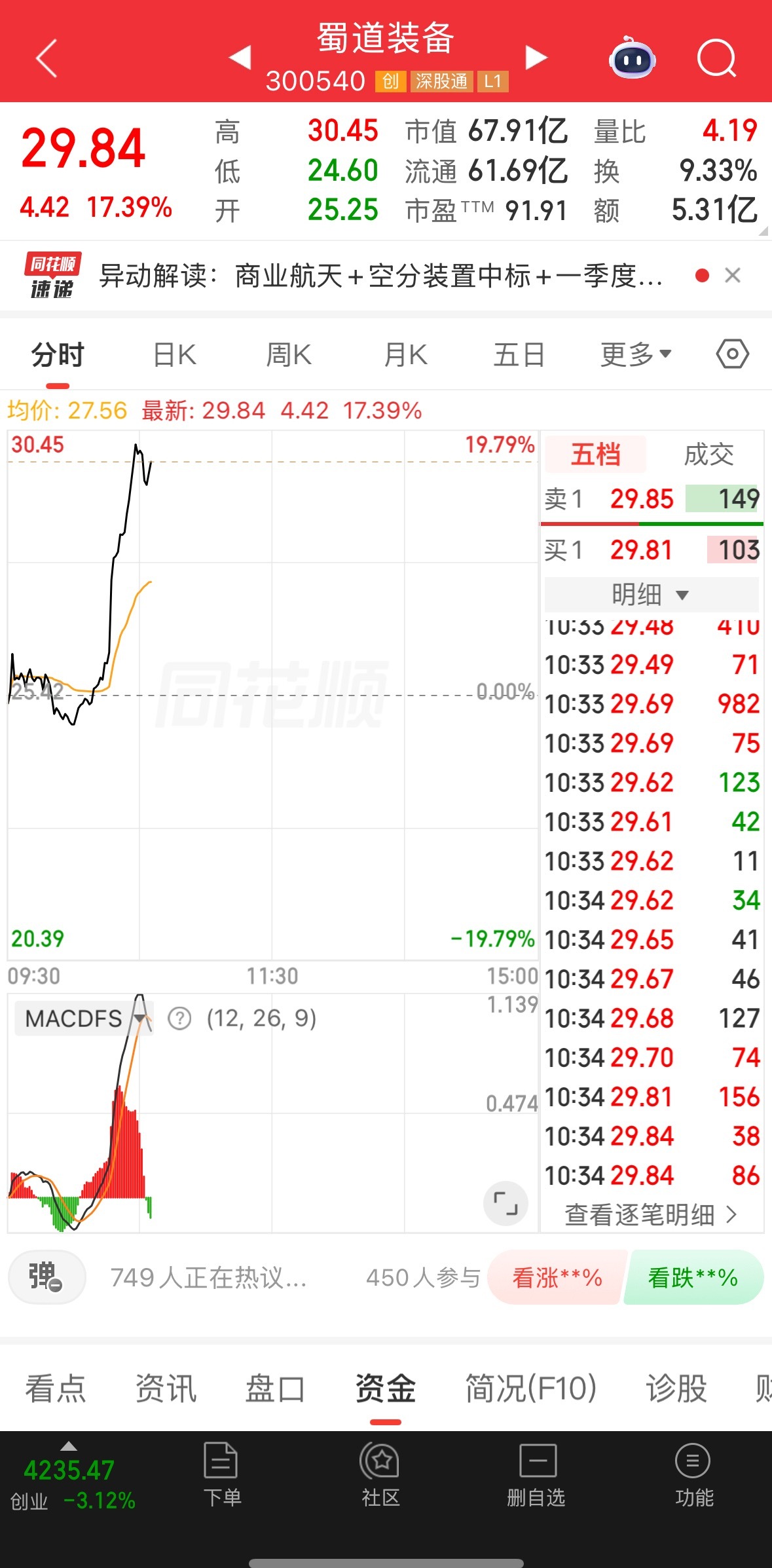 等了这么久，终于开始了 