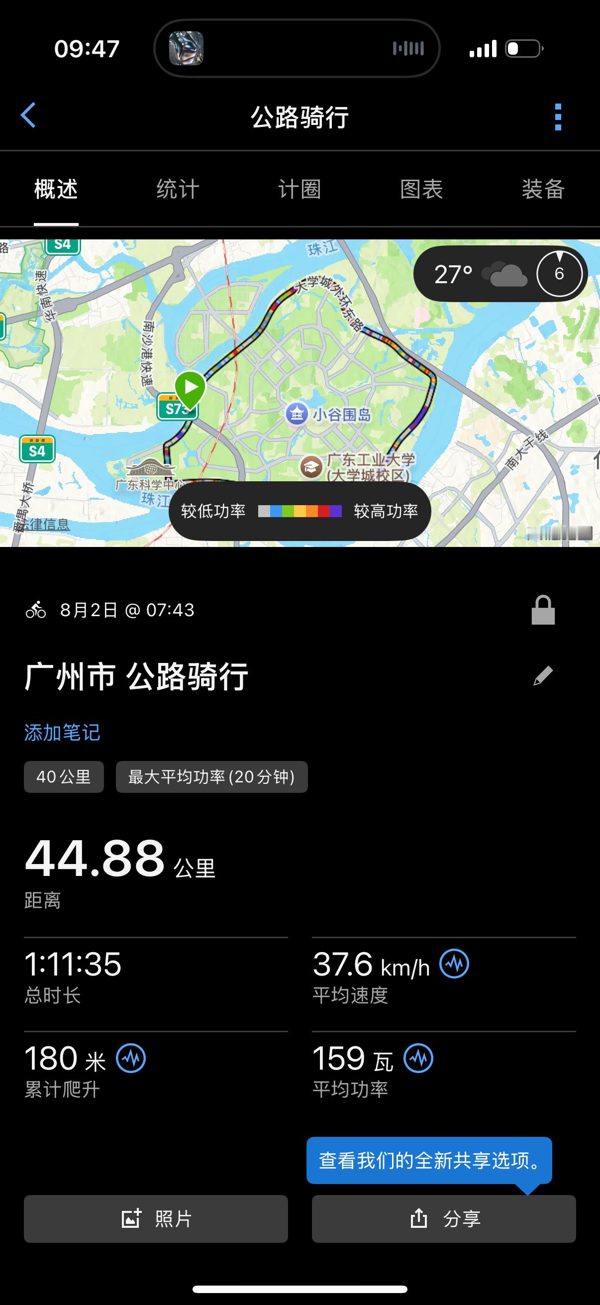 早鸟飞个大学城 ​​​