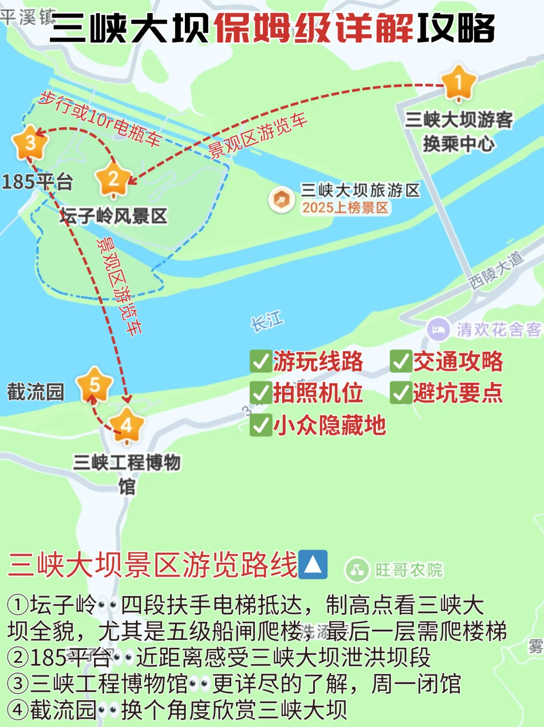 刚回！第一次来三峡大坝，看这一篇就够了！