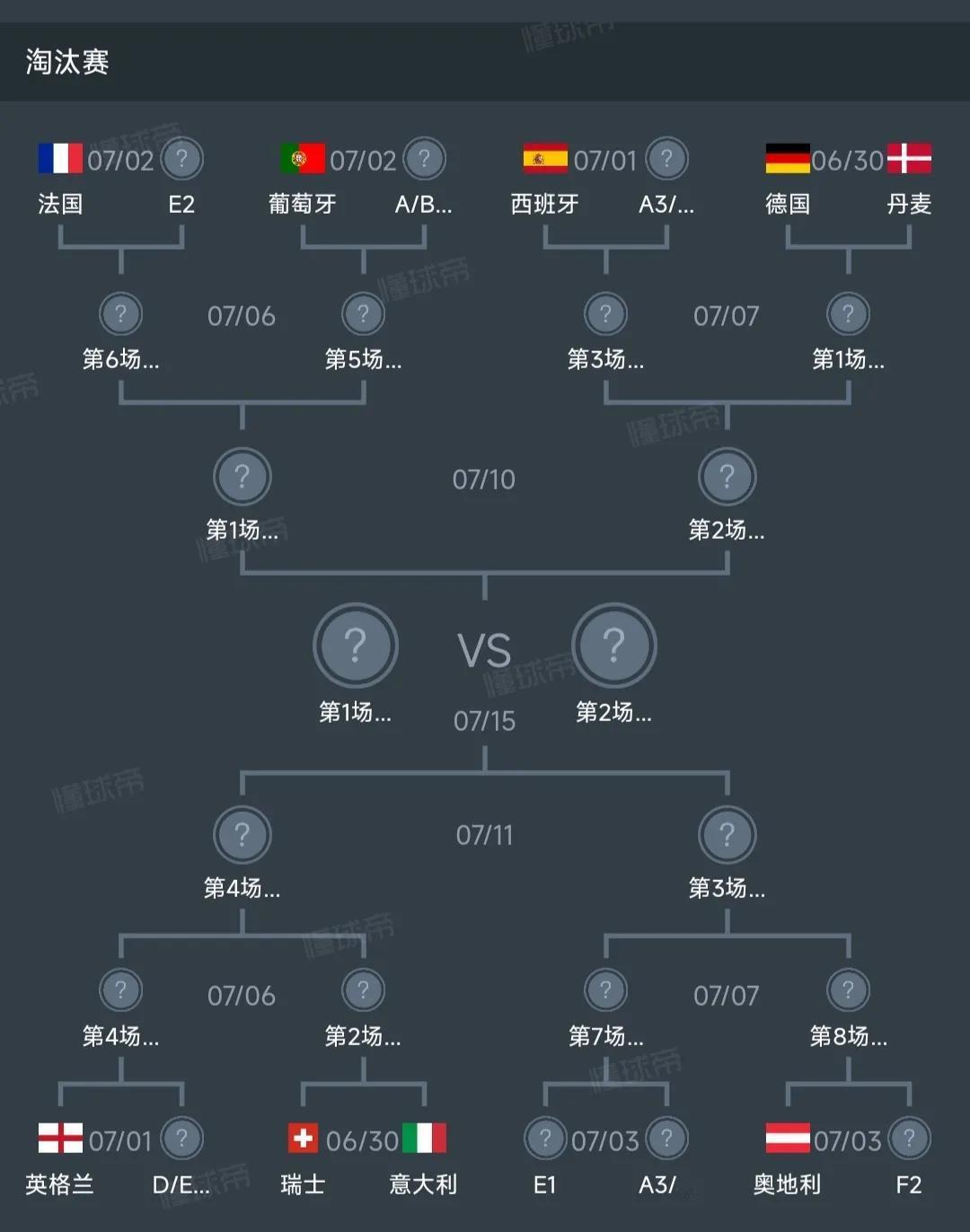 比利时有机会时隔6年之后再次进入大赛四强，只要比利时取得小组赛第一名，淘汰赛就能