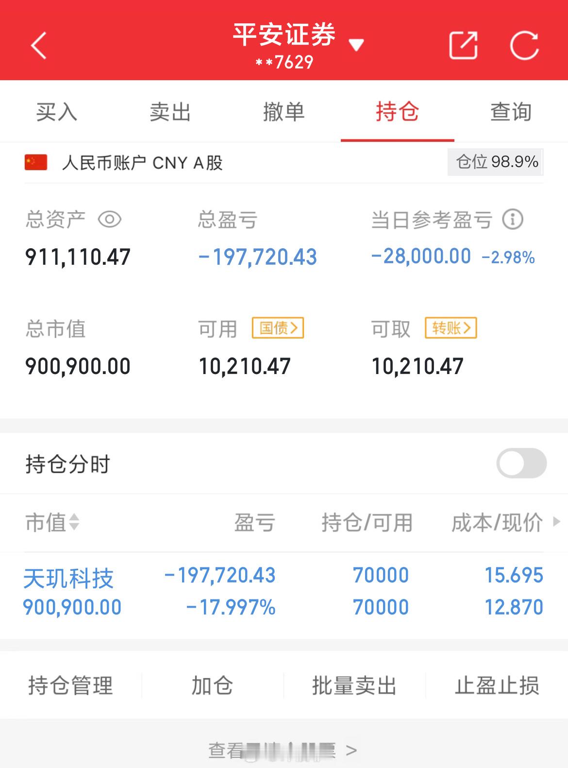 100万实盘挑战一年做到600万（第89天）总资产：911110当日参考盈亏：-