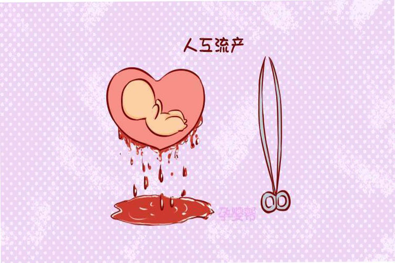 #健康真探社#【以前做过人流，结婚后伴侣会知道吗？】全球每年人工流产次数约为40