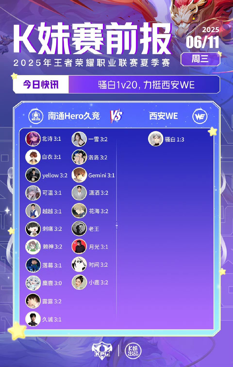2025KPL夏季赛｜K妹赛前报骚白1v20，力挺西安WE；10v11，双方支持