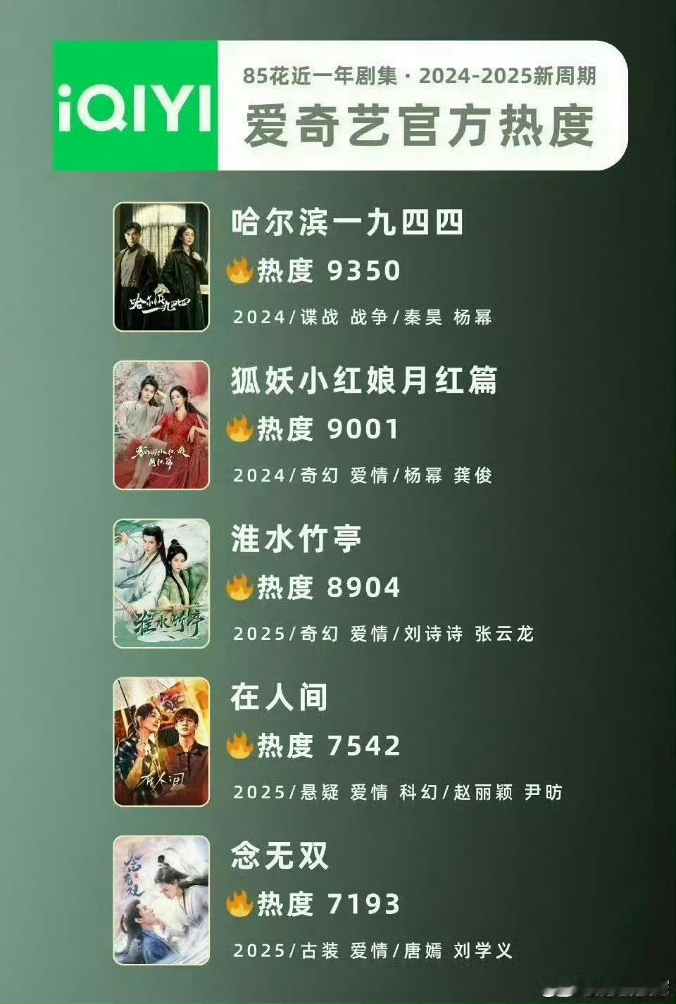 这是在干嘛，比谁更扑吗 ​​​